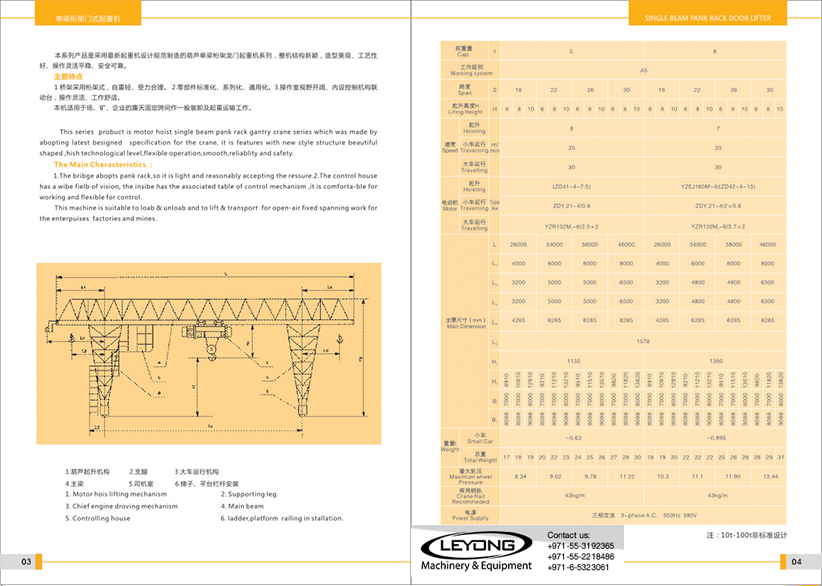 SYM GANTRY CRANE 